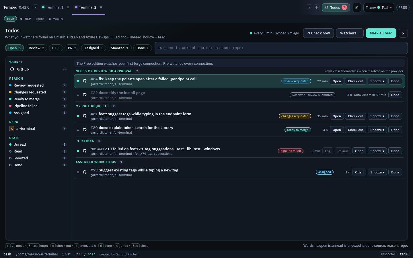 The Todos page on Free with the note that Free watches the first forge connection