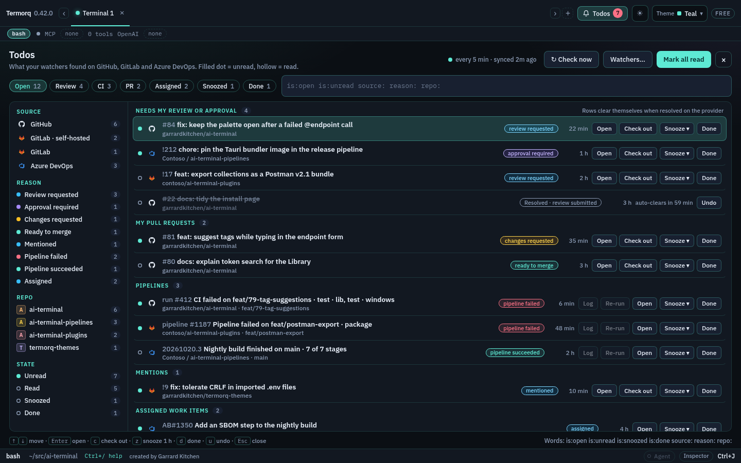 The Todos page with chips for Open, Review, CI, PR, Assigned, Snoozed and Done, the facet sidebar and five groups of rows