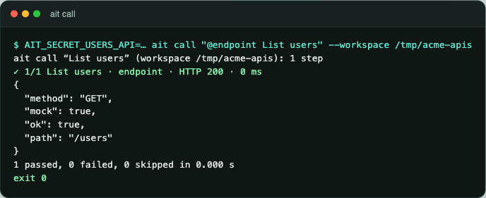termorq-cli call runs one endpoint and prints the JSON body