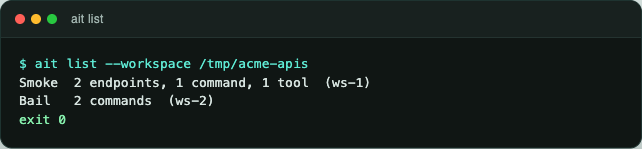 termorq-cli list prints Smoke and Bail with a count of each kind of step