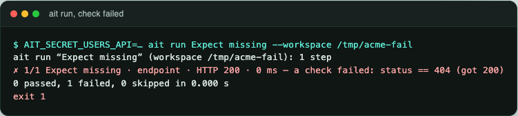 termorq-cli run fails the step because the status check expected 404 and got 200