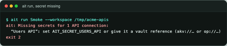 termorq-cli run refuses to start and names the environment variable to set