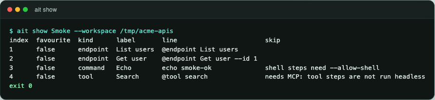 termorq-cli show lists each step in run order and why a step would be skipped